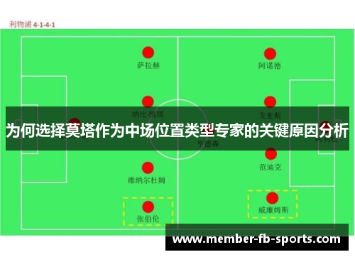 为何选择莫塔作为中场位置类型专家的关键原因分析