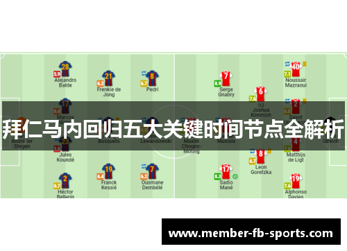拜仁马内回归五大关键时间节点全解析