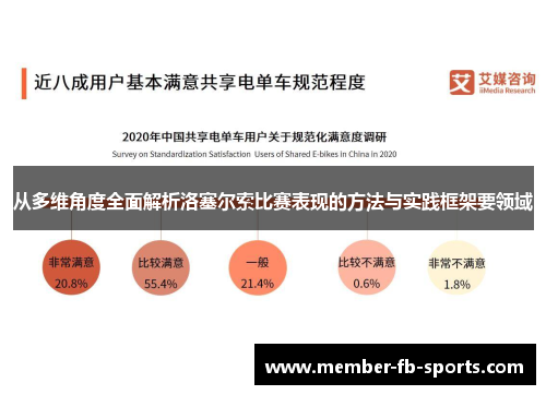 从多维角度全面解析洛塞尔索比赛表现的方法与实践框架要领域