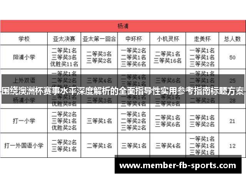 围绕澳洲杯赛事水平深度解析的全面指导性实用参考指南标题方案