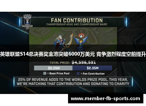 英雄联盟S14总决赛奖金池突破6000万美元 竞争激烈程度空前提升