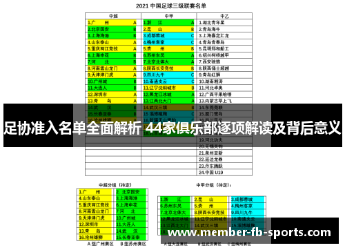 足协准入名单全面解析 44家俱乐部逐项解读及背后意义