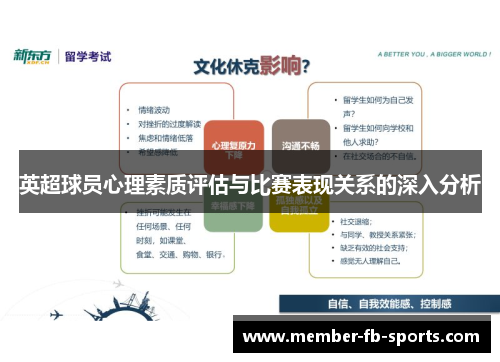 英超球员心理素质评估与比赛表现关系的深入分析