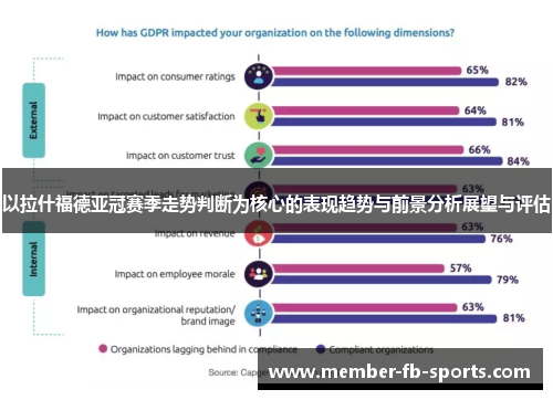 以拉什福德亚冠赛季走势判断为核心的表现趋势与前景分析展望与评估 以拉什福德亚冠赛季走势判断为核心的表现趋势与前景分析展望与评估