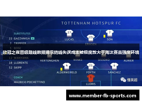 欧冠之夜晋级路线数据揭示防线失误成本被极度放大于淘汰赛高强度环境