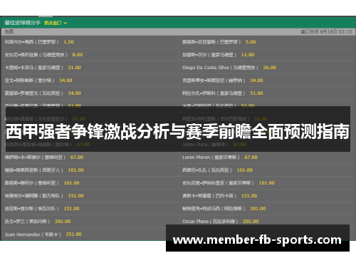 西甲强者争锋激战分析与赛季前瞻全面预测指南 西甲强者争锋激战分析与赛季前瞻全面预测指南