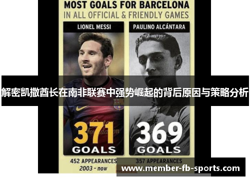 解密凯撒酋长在南非联赛中强势崛起的背后原因与策略分析 解密凯撒酋长在南非联赛中强势崛起的背后原因与策略分析