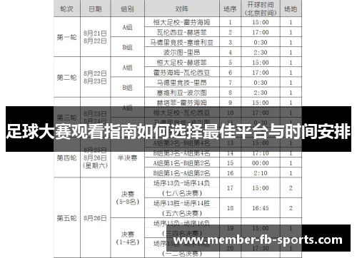 足球大赛观看指南如何选择最佳平台与时间安排