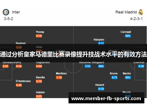 通过分析皇家马德里比赛录像提升技战术水平的有效方法