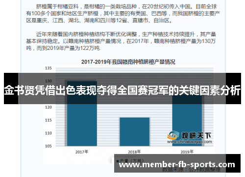 金书贤凭借出色表现夺得全国赛冠军的关键因素分析