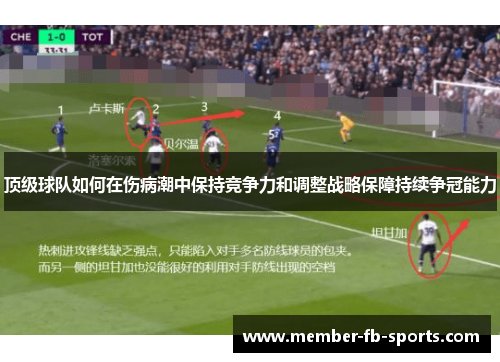 顶级球队如何在伤病潮中保持竞争力和调整战略保障持续争冠能力 顶级球队如何在伤病潮中保持竞争力和调整战略保障持续争冠能力